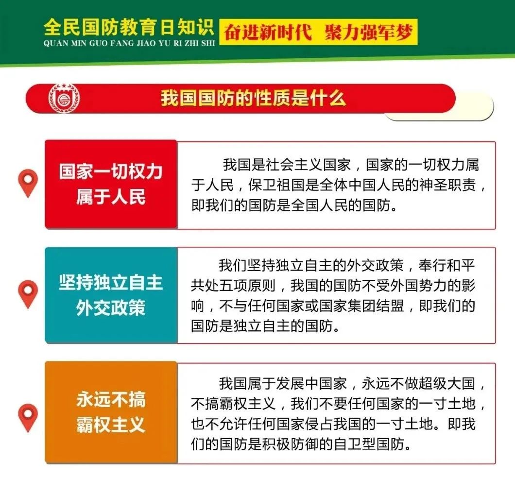 国防的类型及代表国家，全球视角下的军事力量概览，全球视角下的国防类型与军事力量概览，各国军事力量概览及国防类型解析