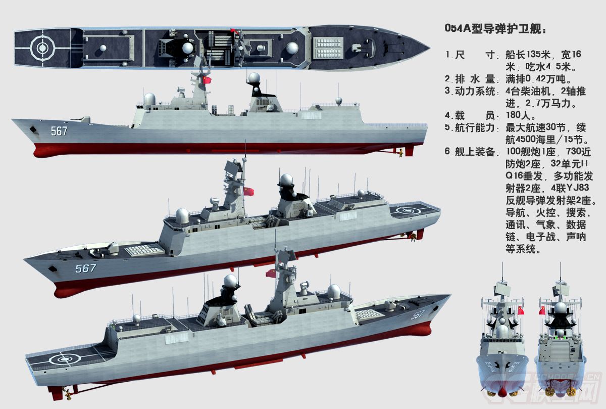 054A型导弹护卫舰