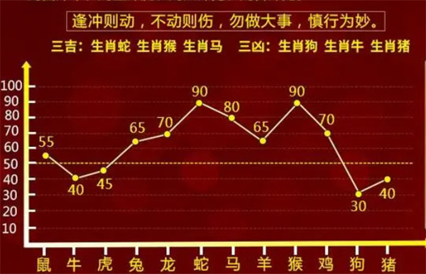 揭秘最准一肖一码，探寻命运的神秘密码（附100%准确率噢），揭秘命运密码，最准一肖一码探寻与真实准确率揭秘（附100%准确率）