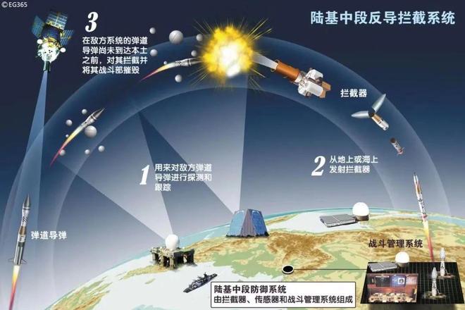 国防部的重大宣布，中国成功实施一系列国防科技创新成果，国防部的重大宣布，中国国防科技创新成果系列突破成功实施
