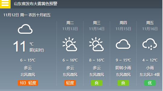 今天气温多少度？城市与自然的对话，气温揭秘，城市与自然的对话今日揭晓！