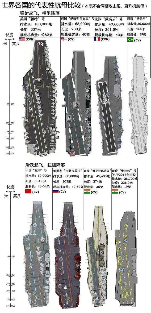 航天母舰的价格及其相关因素探讨，航天母舰价格及相关因素深度探讨