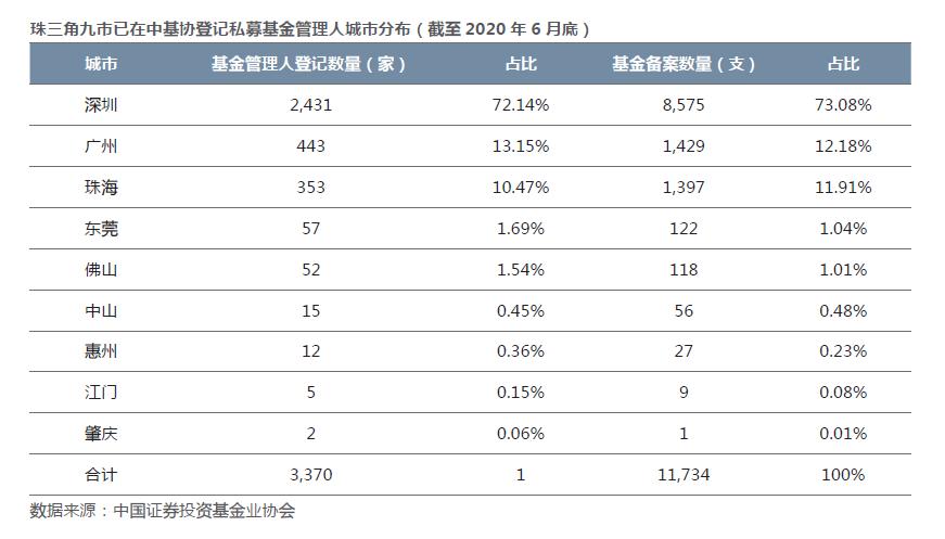 新澳门2025年号码走势图