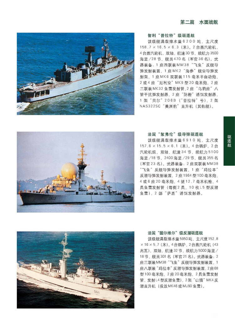 海军武器大全，探索现代海军力量的核心，现代海军力量核心武器大全揭秘