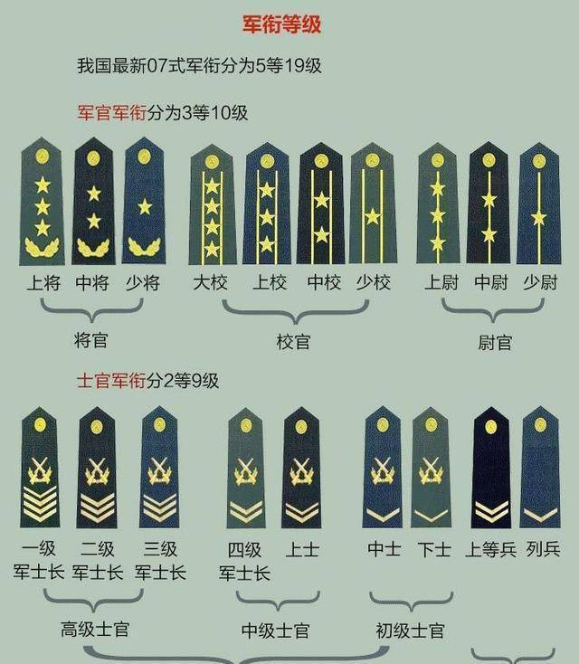 沧州现役上将军衔名单及其卓越贡献，沧州现役上将军衔人物名单及其杰出贡献