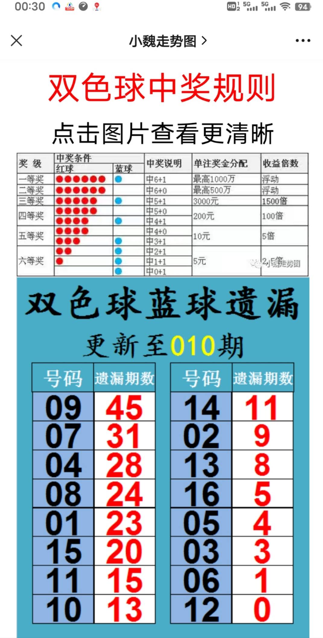 王中王免费资料大全最新章节更新