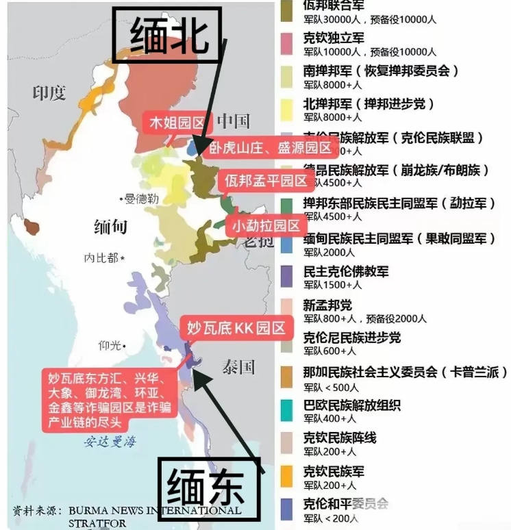 缅北军阀实力排名及其影响，缅北军阀实力排名及其影响力分析