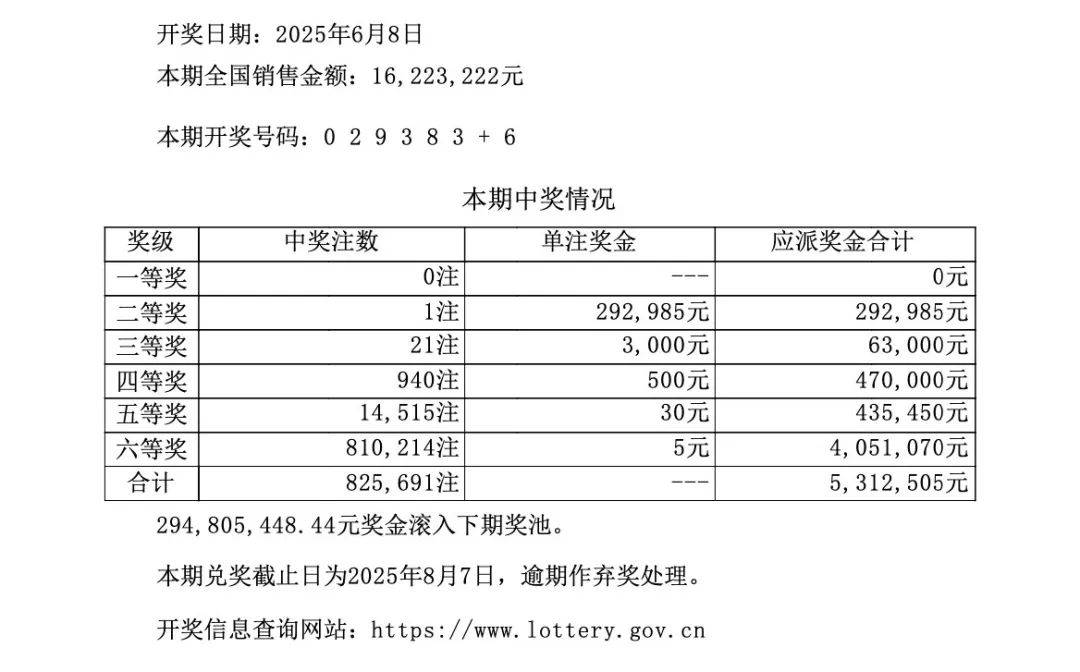 新澳门开奖结果及其开奖记录表，探索与解析，澳门开奖结果及开奖记录表深度解析与探索
