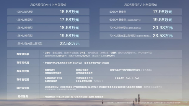 揭秘2025新奥历史开奖记录，数据与趋势分析，揭秘新奥历史开奖记录，数据深度分析与趋势预测 2025年回顾
