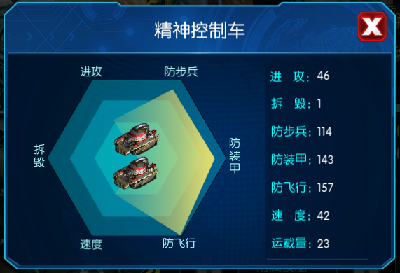 红警中国崛起兵种详解，红警中国崛起兵种全面解析