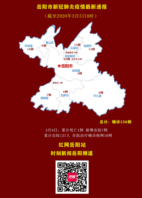 今日头条新闻，岳阳疫情的最新动态与应对举措，岳阳疫情最新动态及应对举措——今日头条新闻速递