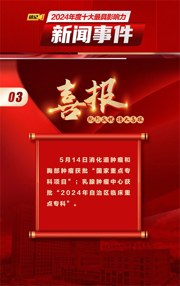 最近七天的新闻大事概览（XXXX年XX月），XXXX年XX月最近七天新闻大事概览