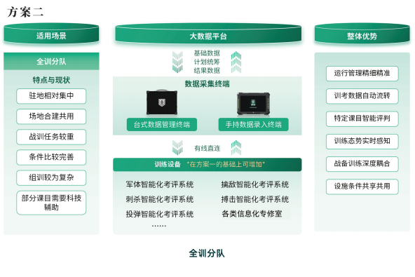 军事综合信息网终端安全防护系统研究，军事综合信息网终端安全防护系统研究概览