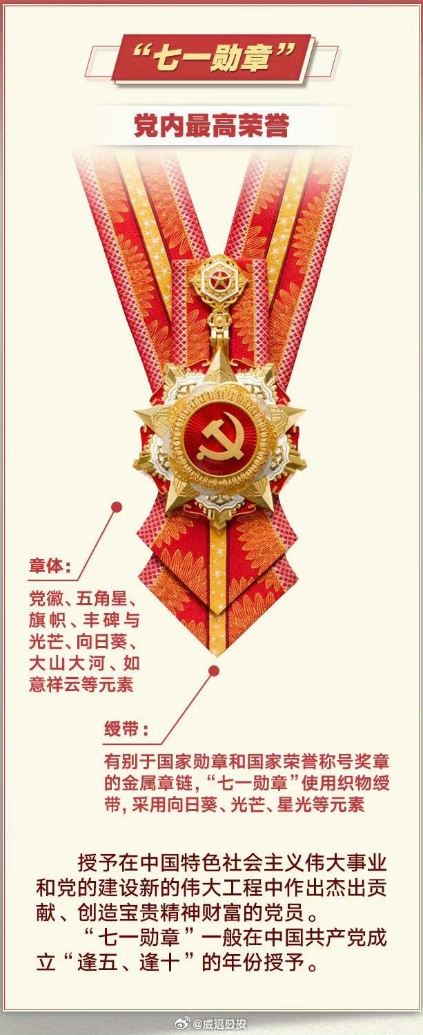 七一勋章与共和国勋章，荣誉之巅的区别与联系，七一勋章与共和国勋章，荣誉之巅的交融与对比