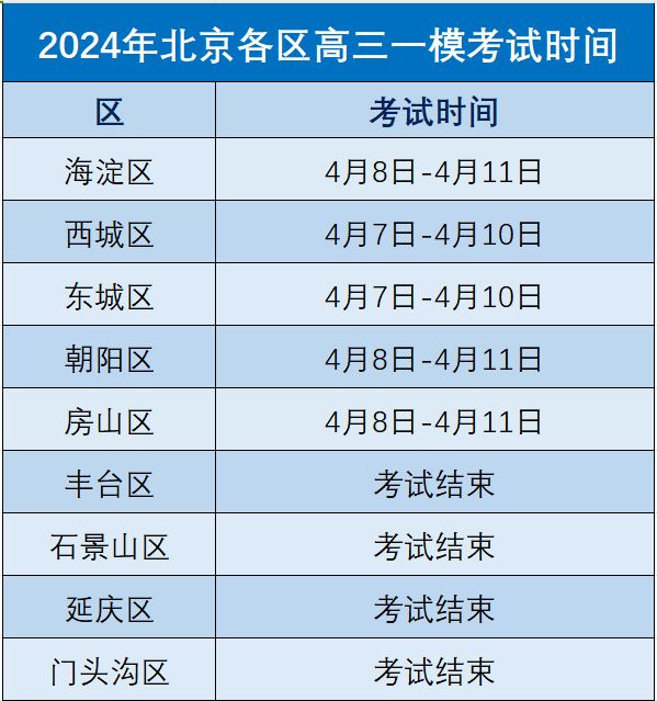 财经 第34页