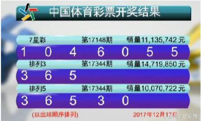 新澳门六开彩开奖结果2020年，回顾与前瞻，澳门六开彩开奖结果回顾与前瞻，2020年展望