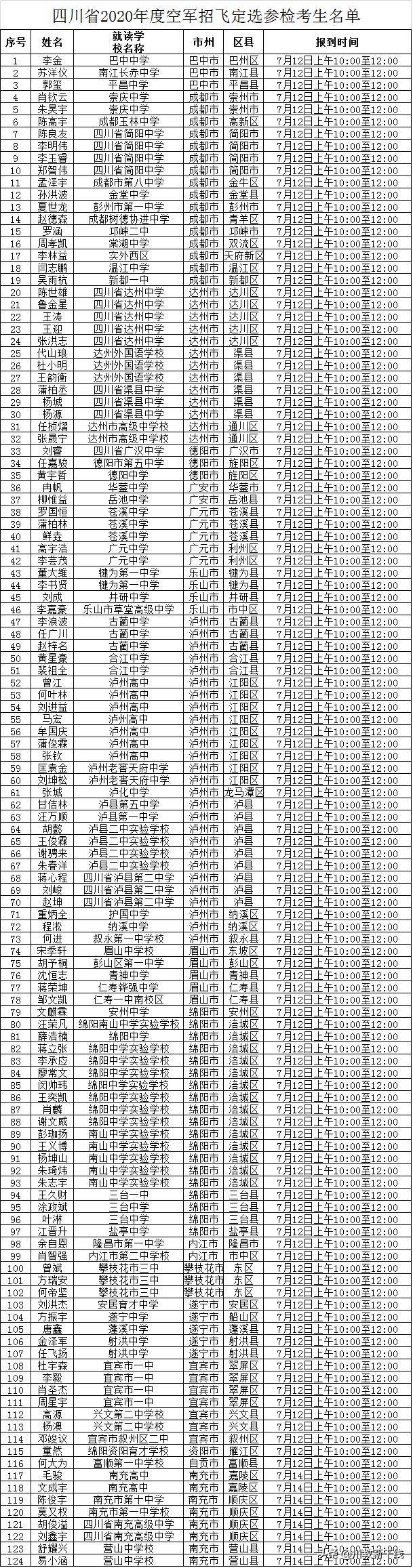 财经 第31页