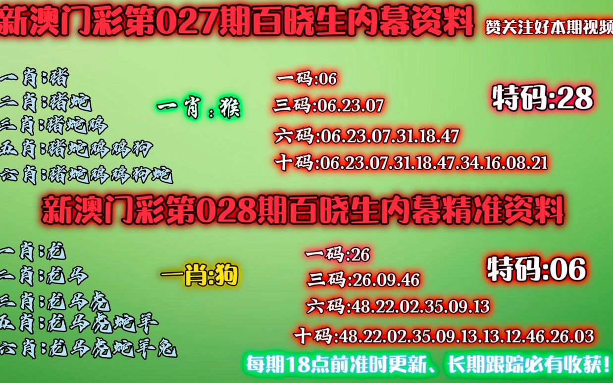 澳门开奖最快资料最准香——探索澳门的彩票魅力，澳门彩票魅力揭秘，最快开奖资料与精准预测