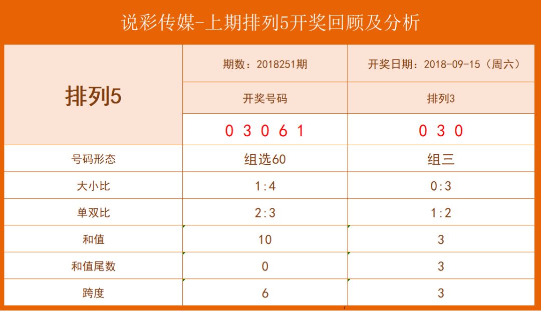 四肖八码期期准长期免费，揭秘彩票预测背后的真相与风险，揭秘四肖八码彩票预测背后的真相与风险，长期免费的真实面貌及潜在风险