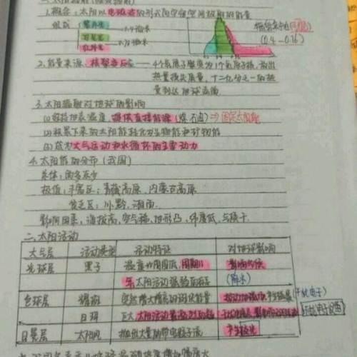 新澳门一码一肖一特一中与高考趋势展望（2025版），澳门一码一肖一特一中与高考趋势展望报告（最新预测版）