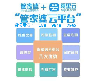 精准管家婆，7777788888的管理智慧与未来展望，精准管家婆，管理智慧展望与数字时代的未来探索 7777788888