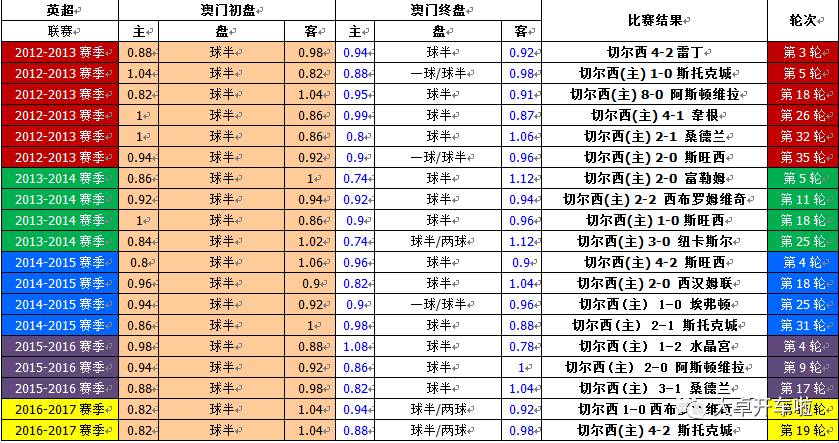 澳门六开彩开奖结果20——揭秘彩票背后的故事，澳门六开彩开奖结果揭秘，彩票背后的故事浮出水面
