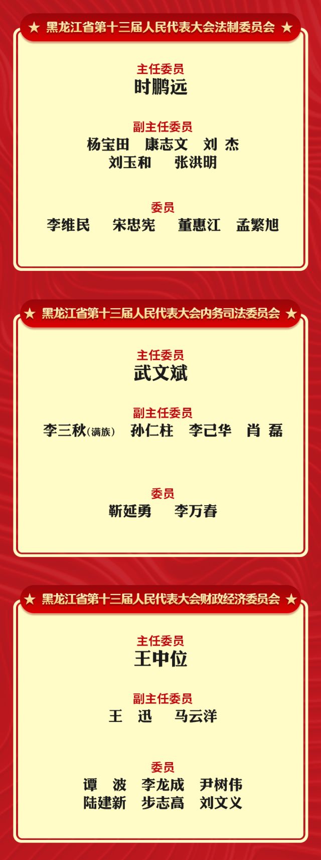 黑龙江省新任免名单公布，引领地方发展新篇章，黑龙江省新任免名单揭晓，引领地方发展新征程