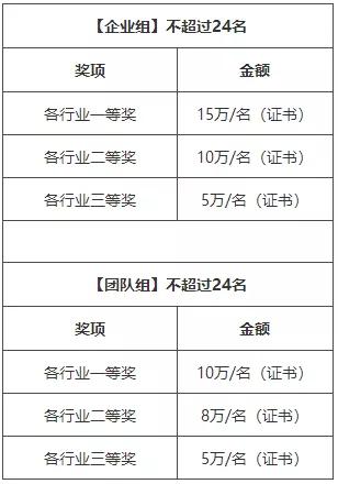 澳门彩票的开奖记录与未来展望，聚焦2025年澳门六今晚的开奖瞬间，澳门彩票开奖记录与未来展望，聚焦澳门六今晚的开奖瞬间至2025年