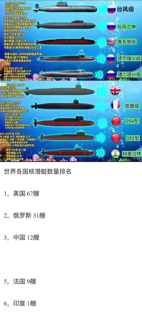 现状与趋势分析