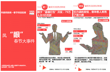 凤凰网新闻客服，连接用户与信息的桥梁，凤凰网新闻客服，连接用户与信息的纽带
