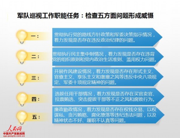 澳门 第12页