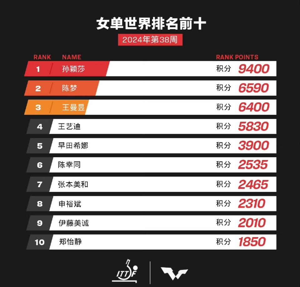新澳门六开奖号码结果及其影响，澳门六开奖号码结果及影响分析