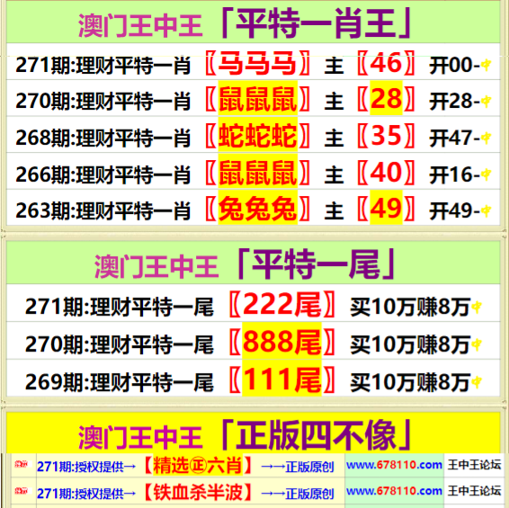 王中王平特一肖材料图，深度解读与探索，王中王平特一肖材料图，深度解读与探索揭秘