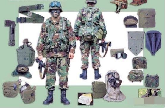 美军单兵装备装备，现代化战争的基石，美军单兵装备，现代化战争的基石力量