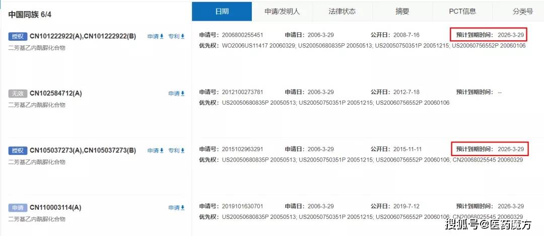 恩扎卢胺软胶囊，探索一种新型药物制剂的潜力与应用，恩扎卢胺软胶囊，新型药物制剂的潜力与应用探索