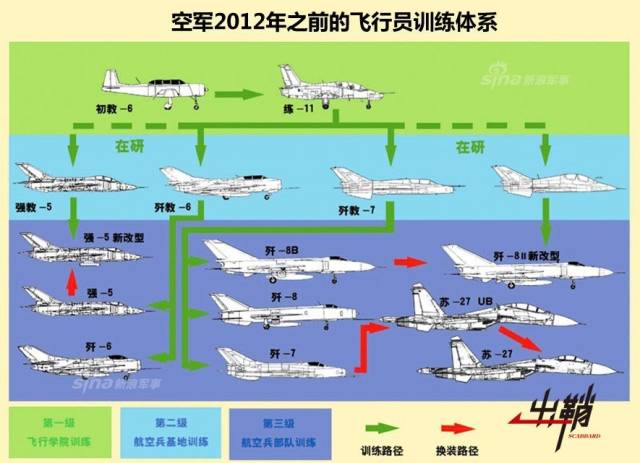 中国空军飞行员数量及其影响，中国空军飞行员数量及其影响力探究