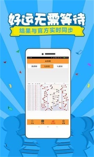 香港 第7页