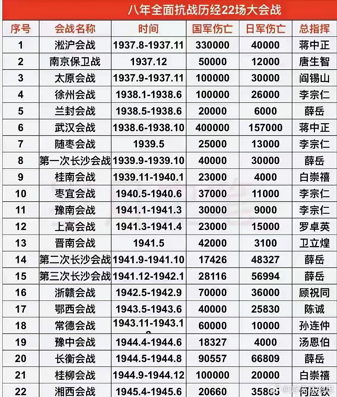 抗战阅兵时间表，回顾历史，铭记英雄，抗战阅兵时间表，回顾历史，致敬英雄