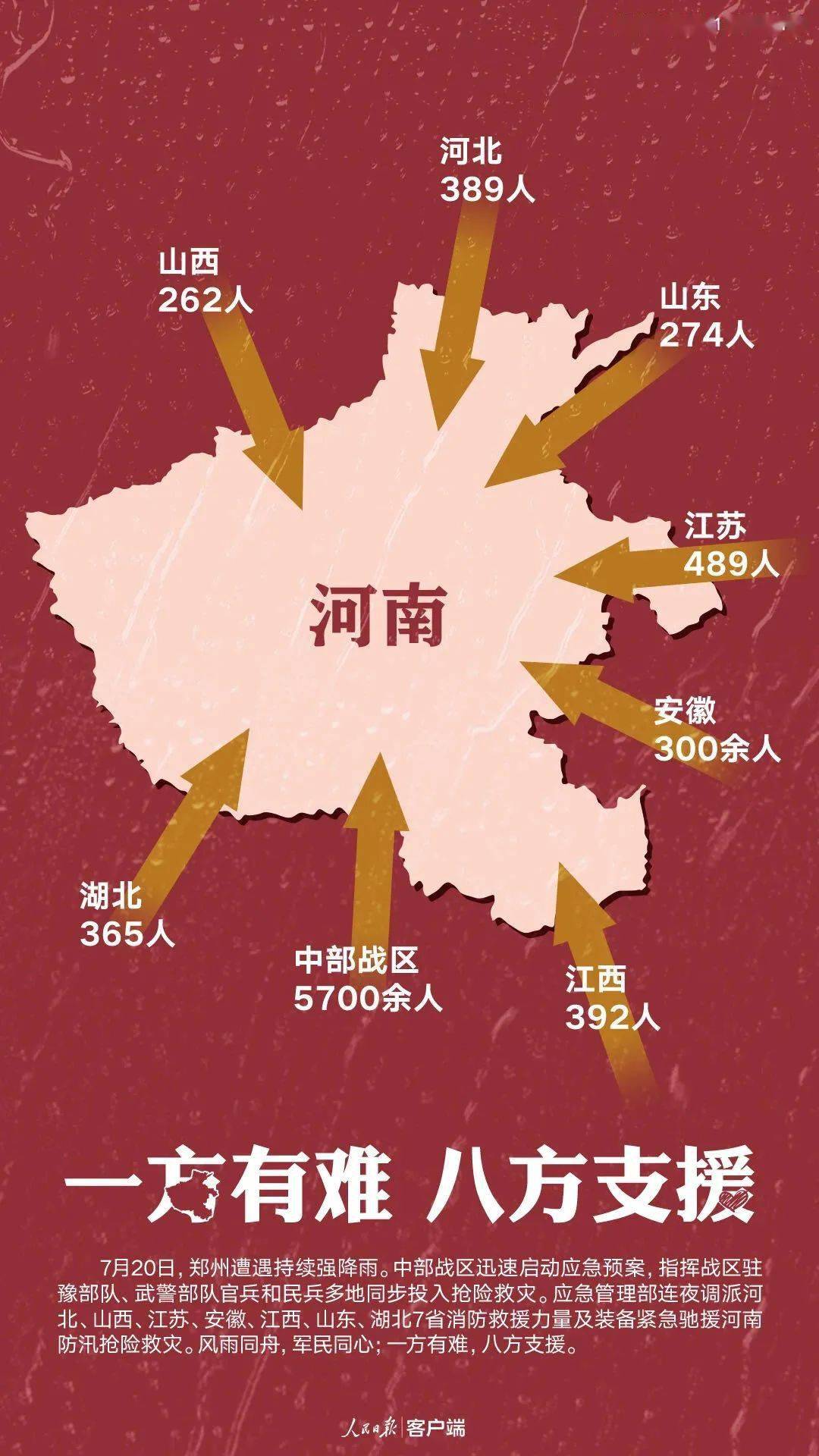 河南驻军概况，河南驻军概况简介