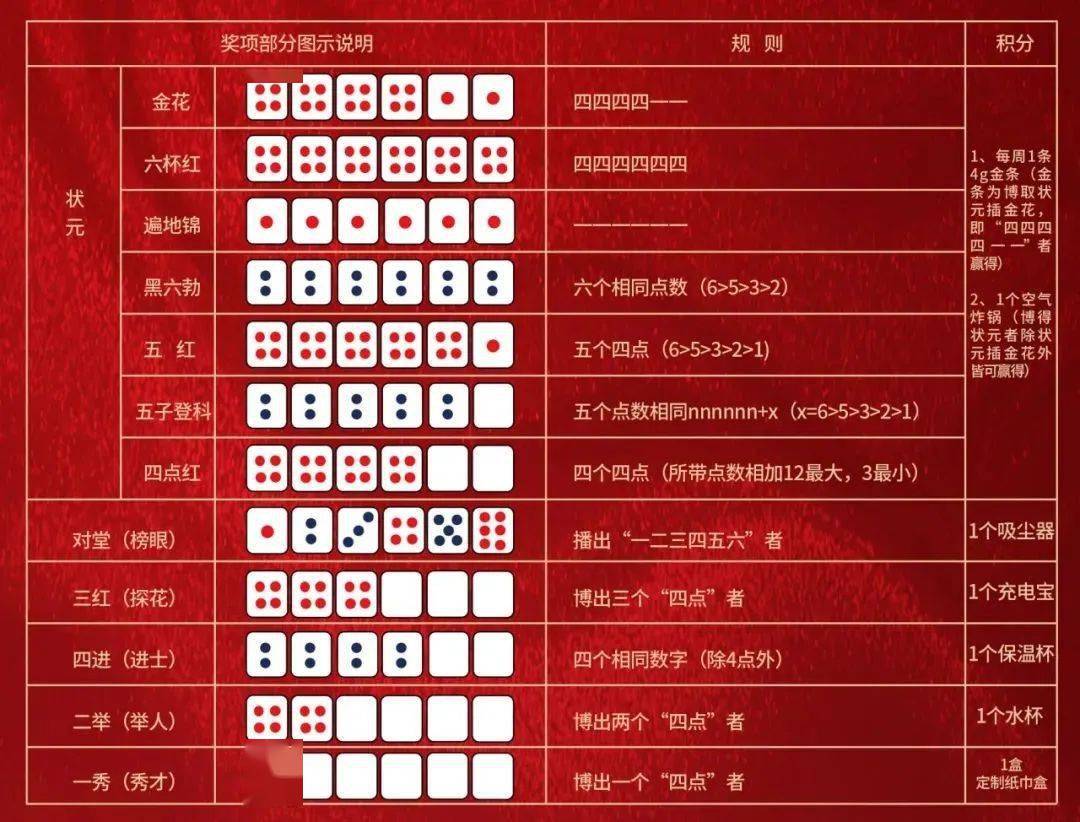 王中王精准一码一肖，揭秘预测之道的奥秘，揭秘王中王精准预测一码一肖的秘密之道