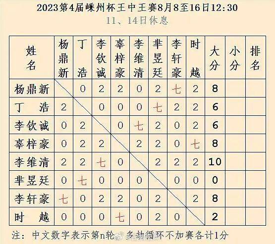 一码一肖，揭秘准王中王的神秘面纱，揭秘准王中王，一码一肖的神秘面纱
