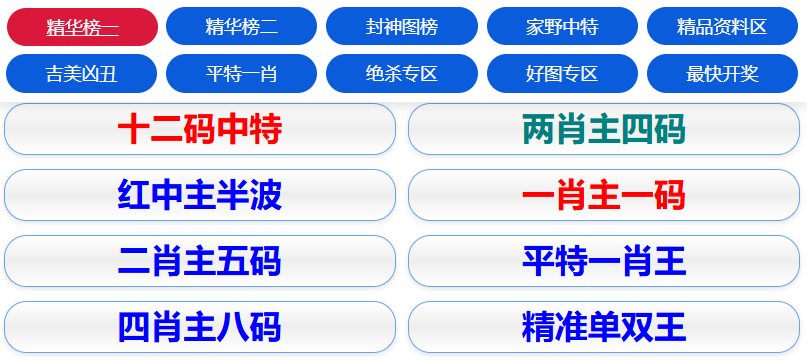 2025新澳门天天开好彩大全