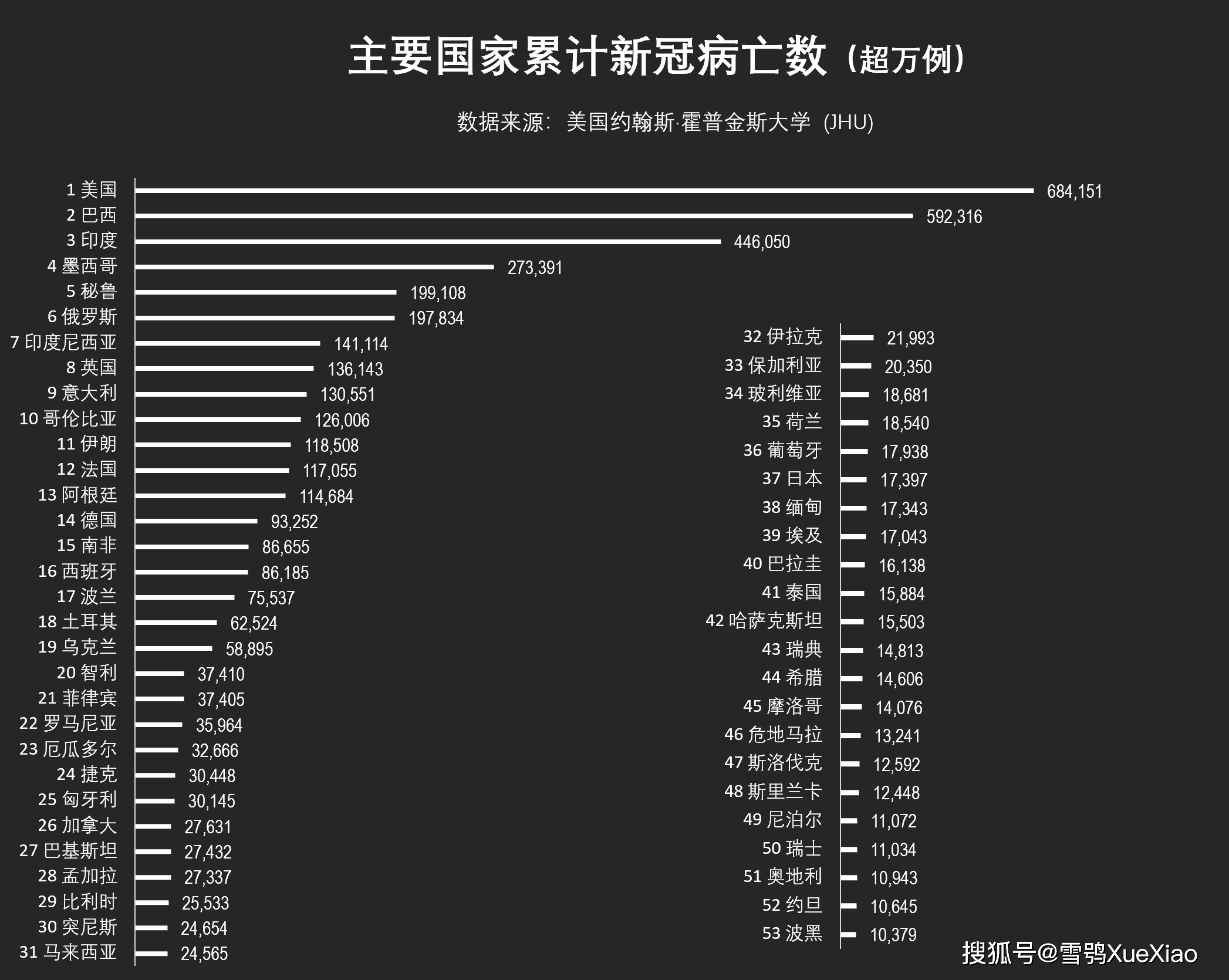 影响与启示