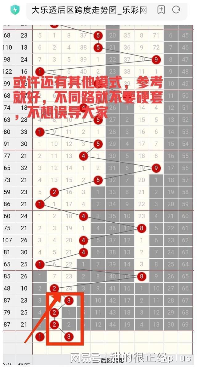 故事与寓意探寻