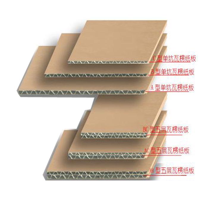 手工制作飞机纸箱，创意无限的儿童游戏与教育活动，手工制作飞机纸箱，儿童创意游戏与教育活动的无限可能