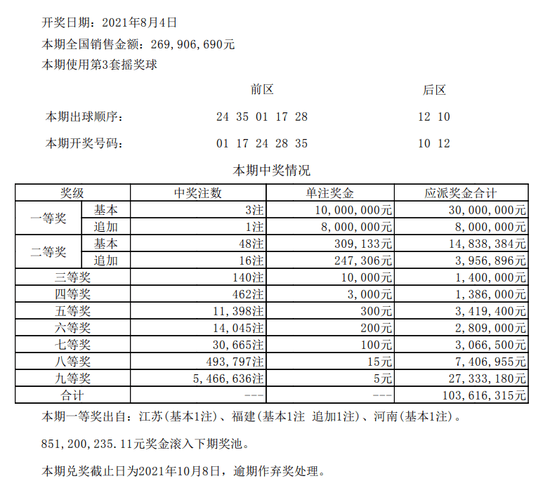 澳门六下彩开奖结果揭秘，探索数字背后的故事（6269cm），澳门六下彩开奖数字背后的故事揭秘（最新开奖结果分析）