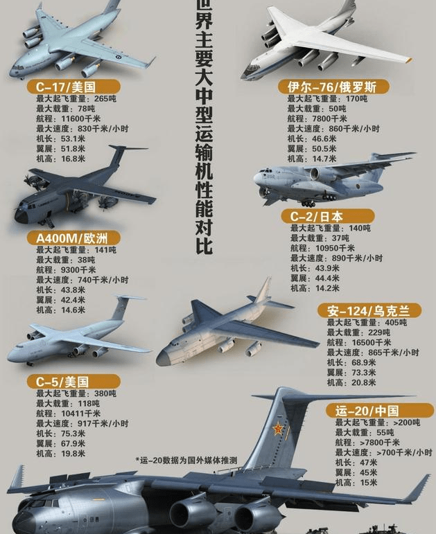 中国运输直升机最大载重，力量与潜力的体现，中国运输直升机，最大载重与力量的完美体现