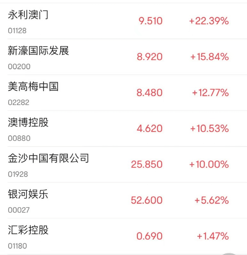 澳门永利六开彩开奖结果——探索彩票的魅力与开奖现场实录，澳门永利六开彩开奖现场实录，彩票魅力的探索与揭秘