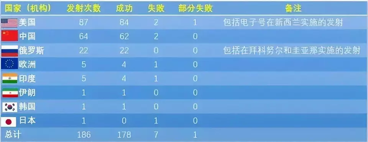 俄乌冲突，2022年7月的国际焦点战争分析，俄乌冲突，国际焦点战争分析（深度解析）
