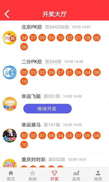澳门彩票的未来展望，2025年天天开好彩的愿景，澳门彩票未来展望，迈向天天开好彩的愿景 2025年展望与策略